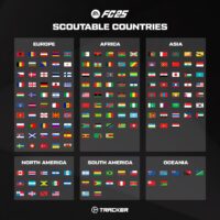 Taken from : https://www.reddit.com/r/FifaCareers/comments/1epoelb/all_scoutable_unscoutable_countries_in_fc_25/