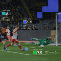 Taken from https://www.sofascore.com/news/sofascore-rating/